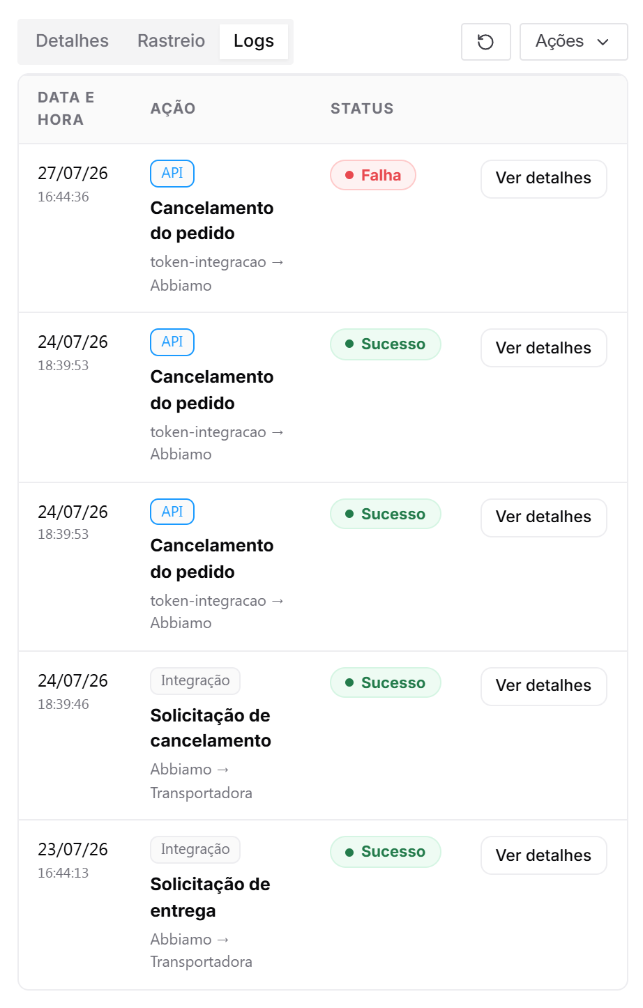Aba Logs do painel do pedido: uma tabela em ordem cronológica com as ações via API e as chamadas às transportadoras, cada linha com a origem, a ação, a direção da chamada, o status e o botão Ver detalhes