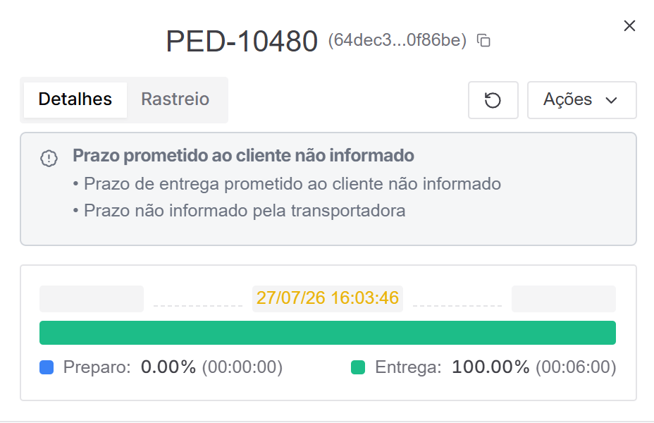 Painel lateral do pedido aberto na aba Detalhes, com as abas Detalhes e Rastreio no topo