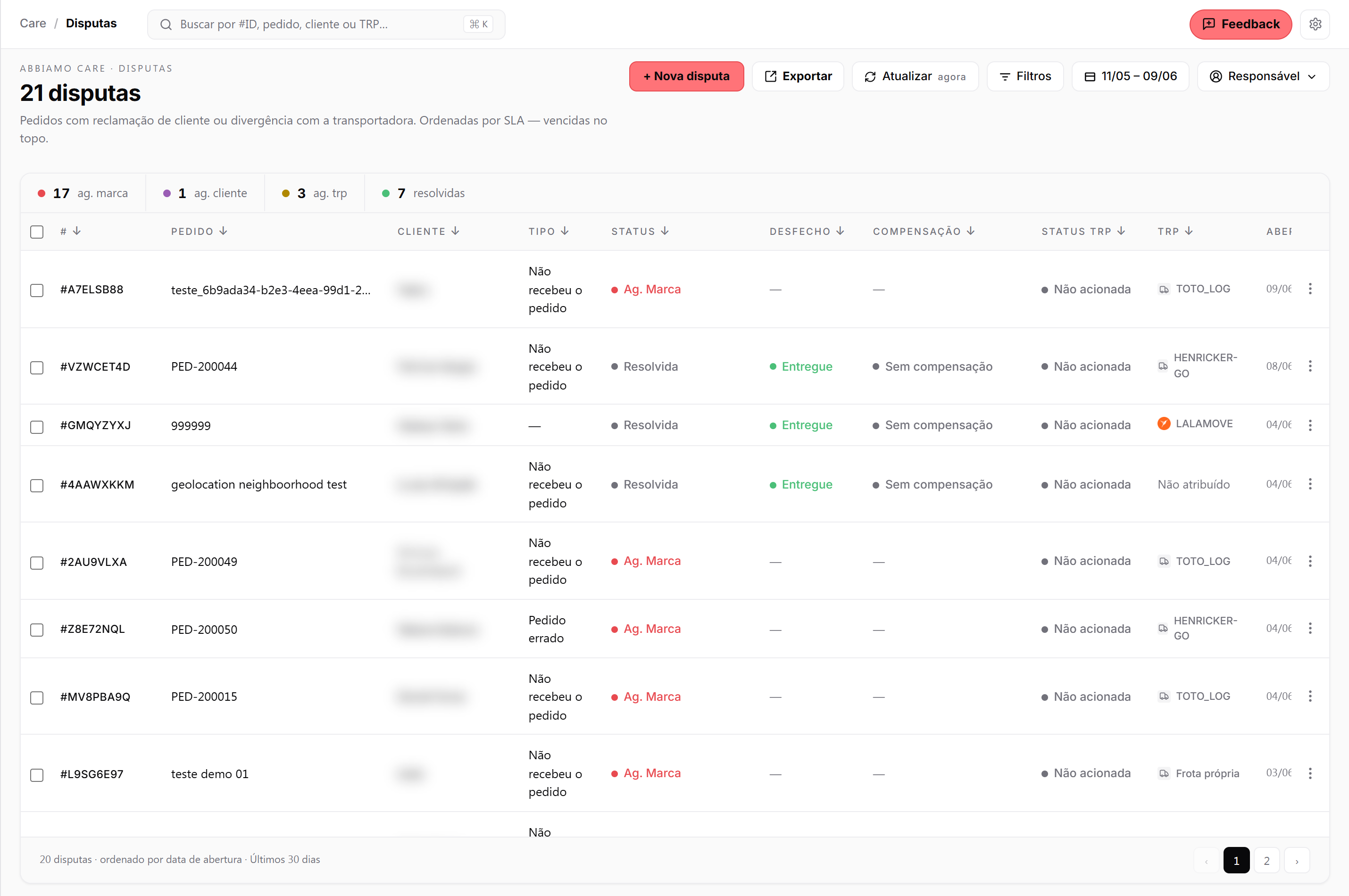 Lista de disputas do Care: KPIs no topo, tabela com pedido, cliente, motivo, status, desfecho, compensação e transportadora