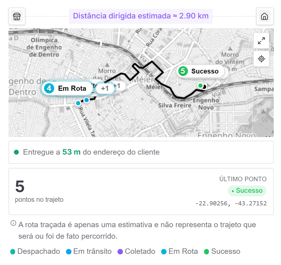 Mapa do trajeto com os eventos do pedido marcados como pontos numerados, coloridos pelo status