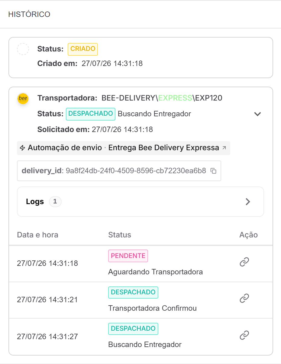 Seção Histórico do painel do pedido, mostrando a marca "Automação de envio" com o nome da regra que originou a entrega