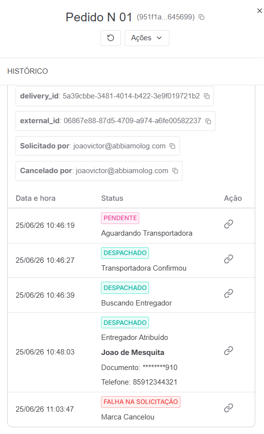 Painel do pedido no dashboard com histórico em "Marca Cancelou" após o cancelamento