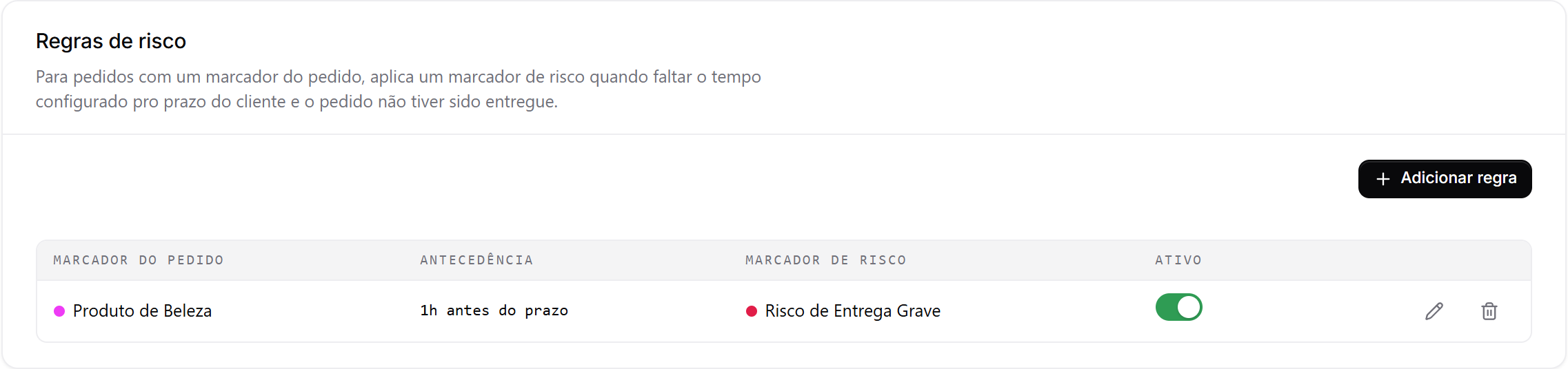 Card "Regras de risco" com uma regra: marcador do pedido, antecedência de 1h antes do prazo e o marcador de risco aplicado