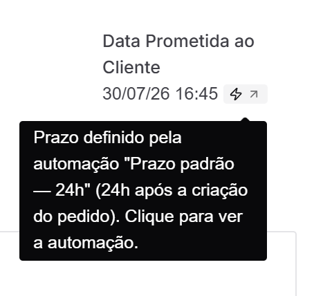Campo "Data Prometida ao Cliente" no painel do pedido com uma marca ao lado da data, e o balão explicando qual automação definiu o prazo e quantas horas ela somou