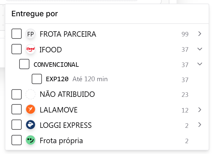 Árvore de "Entregue por" aberta na IFOOD: abaixo dela a modalidade CONVENCIONAL e, abaixo dessa, o prazo EXP120 (Até 120 min), com a contagem de pedidos ao lado de cada nível