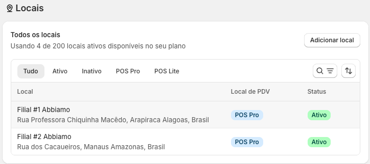 Lista de locais (filiais) na Shopify