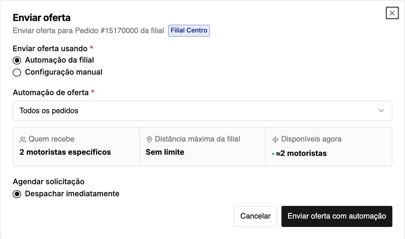 Modal Enviar oferta mostrando a automação de oferta selecionada, com os critérios de quem recebe, distância máxima da filial e motoristas disponíveis agora
